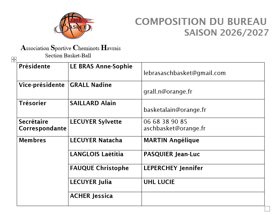 Asch bureau 2026 2027 composition