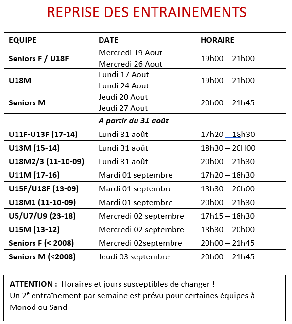 Reprise entrainements 2026